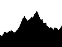 3D Printed Stock Charts by XYZAidan