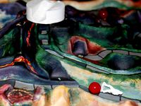 Fireball Island Replacement Parts - Remix by brimstone326