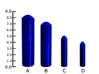 Penile size preference study from UCLA by nprause