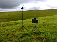 FPV Ground Station Setup by QuadFramesUK