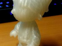 Wendy by Micropuller