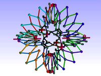 Hoberman Sphere by adibadro