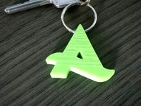 Afrojack Keychain by Quin