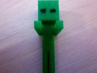 Minecraft Zombie by JeffreyH