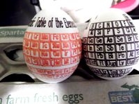 Eggbot Periodic Table by aevictory
