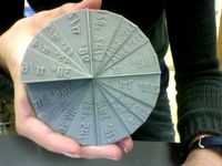 Unit Circle by inavarro