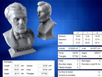 Abe Lincoln by CreativeCoPilot