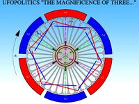 36 Pole Asymmetric Machine by Ufopolitics