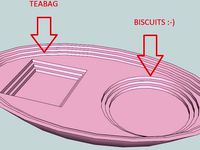 Teabag dish by Beatrice1975