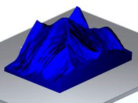 Mount Everest by gluetolf