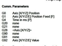 RepRap G Code Cheat Sheet by chill0r