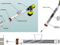 ABS 3 mm extruder prototype by eried