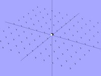 OpenSCAD Build Plate Layout Grid by ednisley