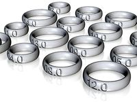 Ring Sizer by mctrivia