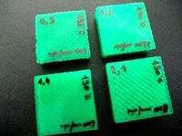 Little calibration set by watsdesign