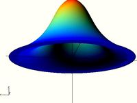 OpenScad Bezier Function with Ribbons by WilliamAAdams