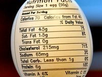 Eggbot Nutrition Label by dnewman