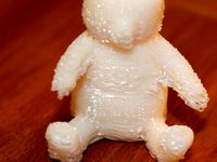 GriNkou's Teddy Bear. by Thaed