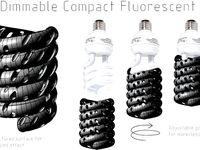 DIMM... dimmable compact fluorescent  by 12meyer