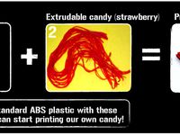 printable candy by Djenaz