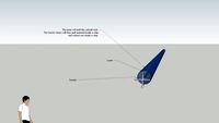 Tractor beam/Mining tool consept