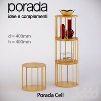 Porada Cell Table