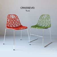 Crassevig Net