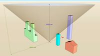 AzimuthElevation