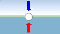 Ballast Model
