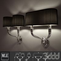 MLE Manhattan