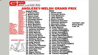 GPWS-2010 Welsh Grand Prix