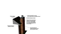 Aggre-flex EIFS Chimney Detail