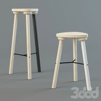 Milker stool