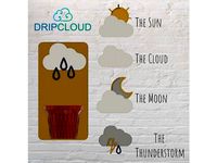 "DripCloud" by LittleFox3DPrinting