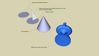 Drawing a cone