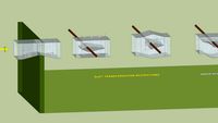 Duct Tranformation Restrictions