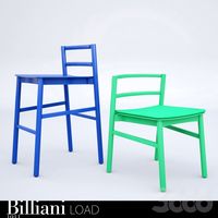 Billiani Load