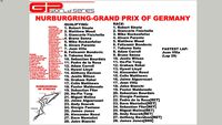 GPWS-2010 Grand Prix of Germany