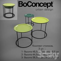 BoConcept