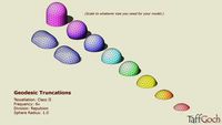 Geodesic Truncations • Class II, 6v