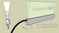 Fiber optic light bar by Qualioptiq.com