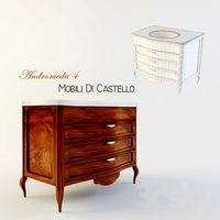 Mobili Di Castello / Andromeda4