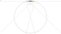 Arc Examples - Equal Bulge How far out the arc bulges]