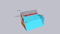 Dip and Strike in Geology Structure