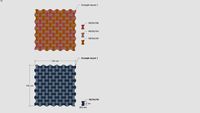 Donkersloot Modular Dimension - Core