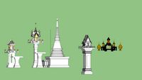 Thai Spirit House ศาลพระภูมิ