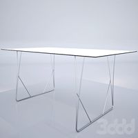 MENSA6 table