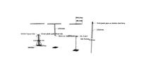 MC lift Pneumatic or Hydraulic