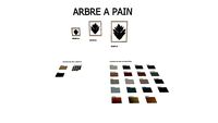 Herbier tropical - ARB. - Atelier Germain