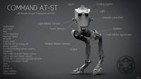 COMMAND AT ST3d model